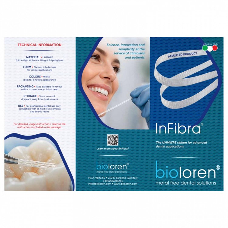 Bioloren InFibra Ταινία Ναρθηκοποίησης