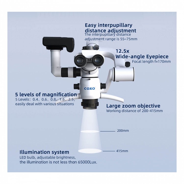 Coxo C-Clear 2 Basic Edition