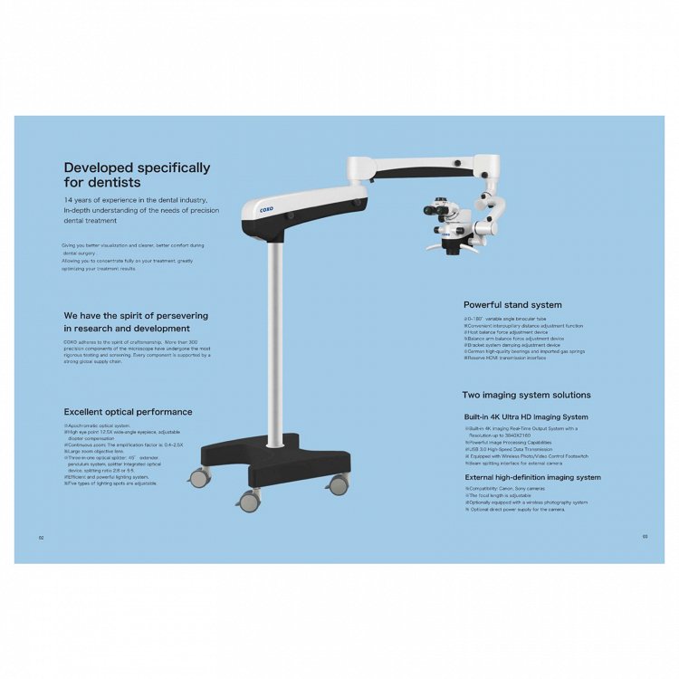 Coxo C-Clear 2 Zoom Standard Version