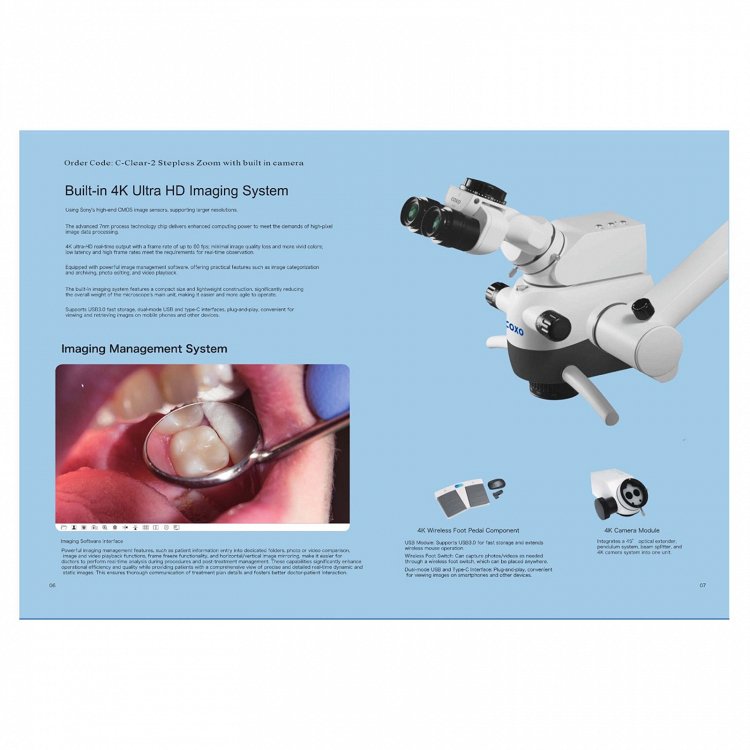 Coxo C-Clear 2 Zoom Standard Version