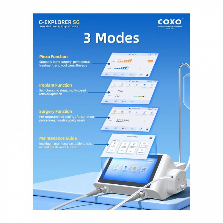 Coxo C-Explorer SG
