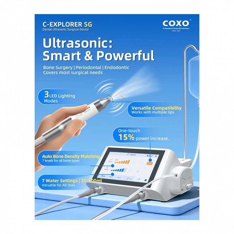 Coxo C-Explorer SG