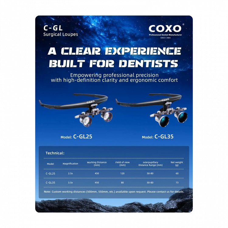 Coxo C-GL25