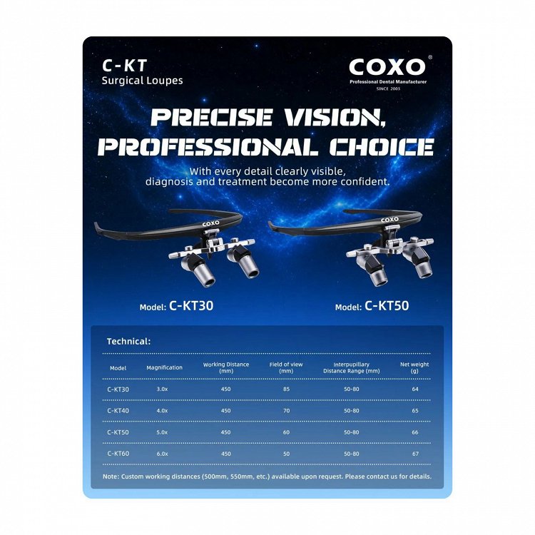 Coxo C-KT30