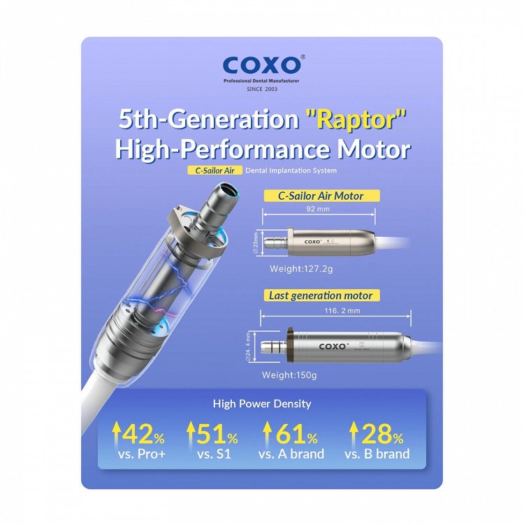 Coxo C-Sailor Air