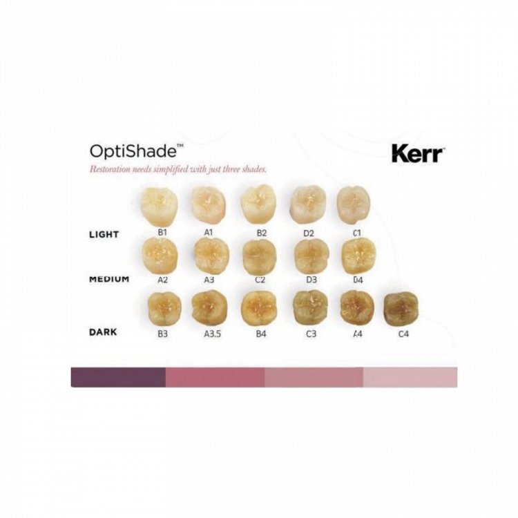 Kerr Optishade Unidose