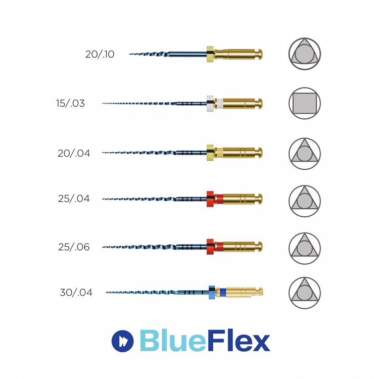 Novendo BlueFlex
