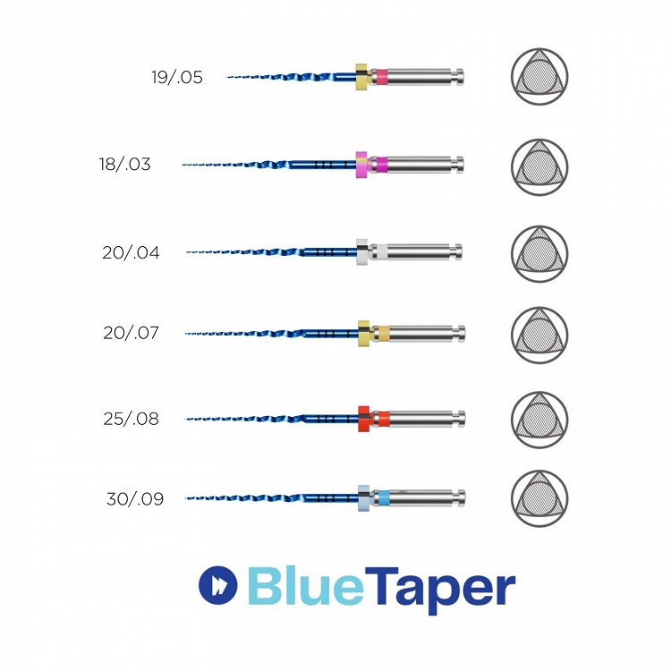 Novendo BlueTaper