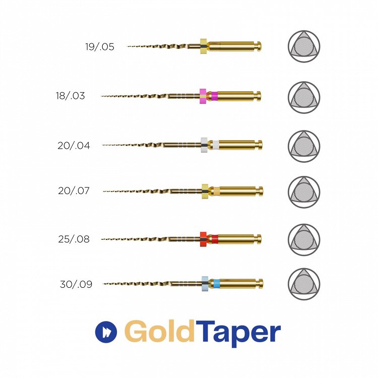 Novendo GoldTaper
