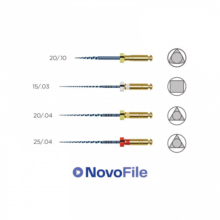 Novendo Novofile