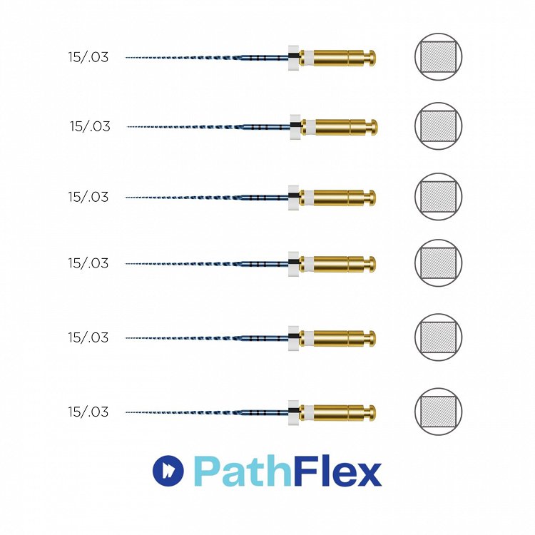 Novendo PathFlex