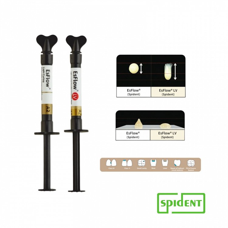 Spident EsFlow