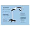 Coxo C-Clear 2 Zoom Standard Version