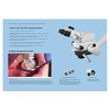 Coxo C-Clear 2 Zoom Standard Version