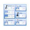Coxo C-Smart I-Pilot