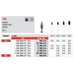 Edenta Διαμάντια G368 (Πράσινο)