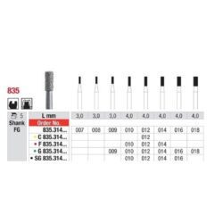 Edenta Διαμάντια G835 (Πράσινο)