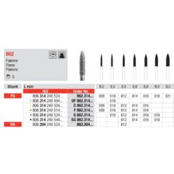 Edenta Διαμάντια G862 (Πράσινο)