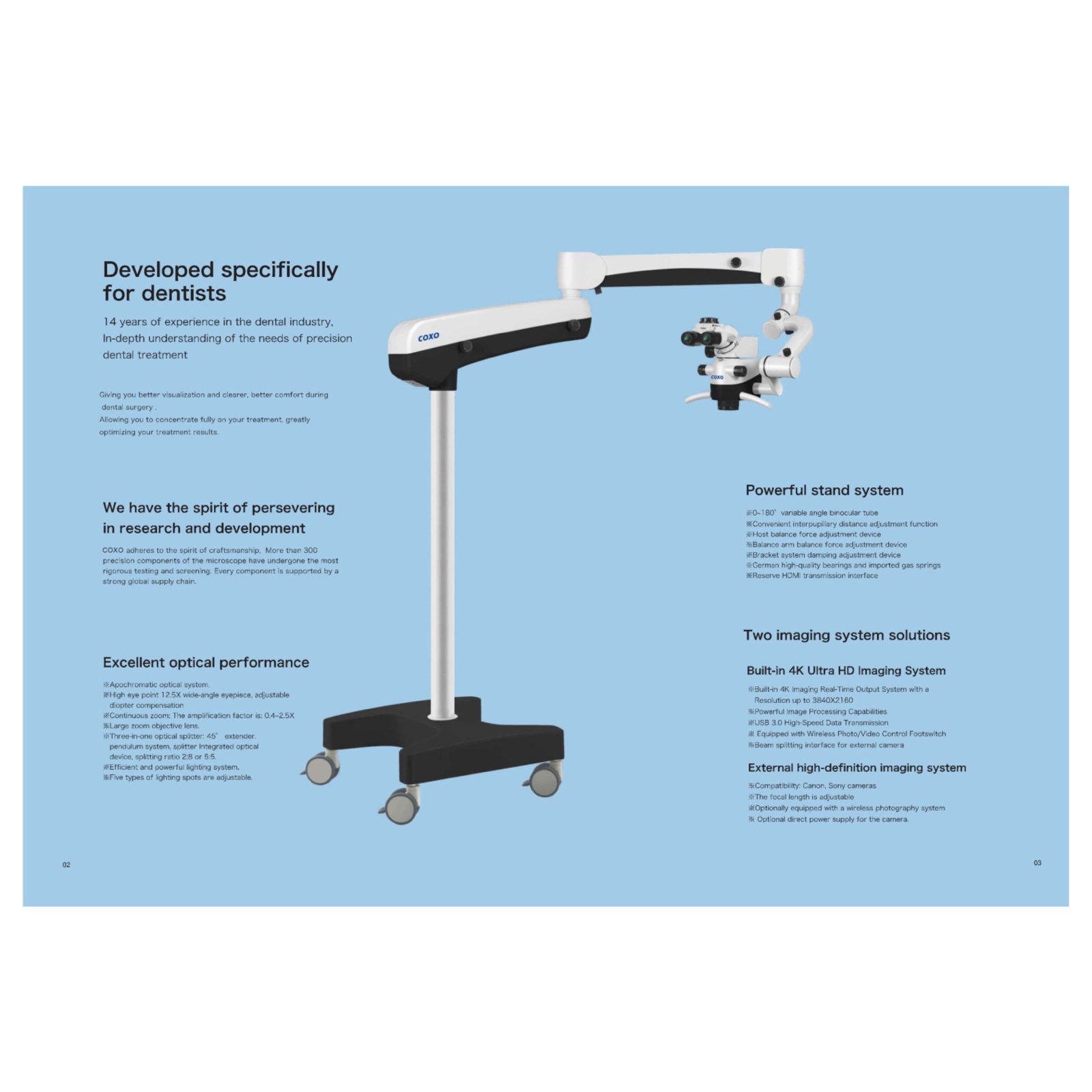 Coxo C-Clear 2 Zoom Standard Version 4 Coxo C-Clear 2 Zoom Standard Version - Image 4