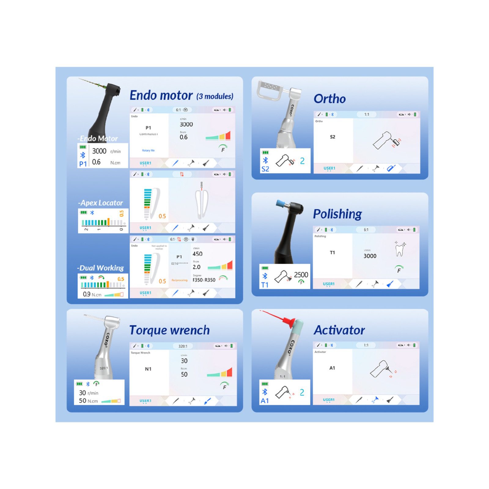 Coxo C-Smart Pilot Updated Version 3 Coxo C-Smart Pilot Updated Version - Image 3