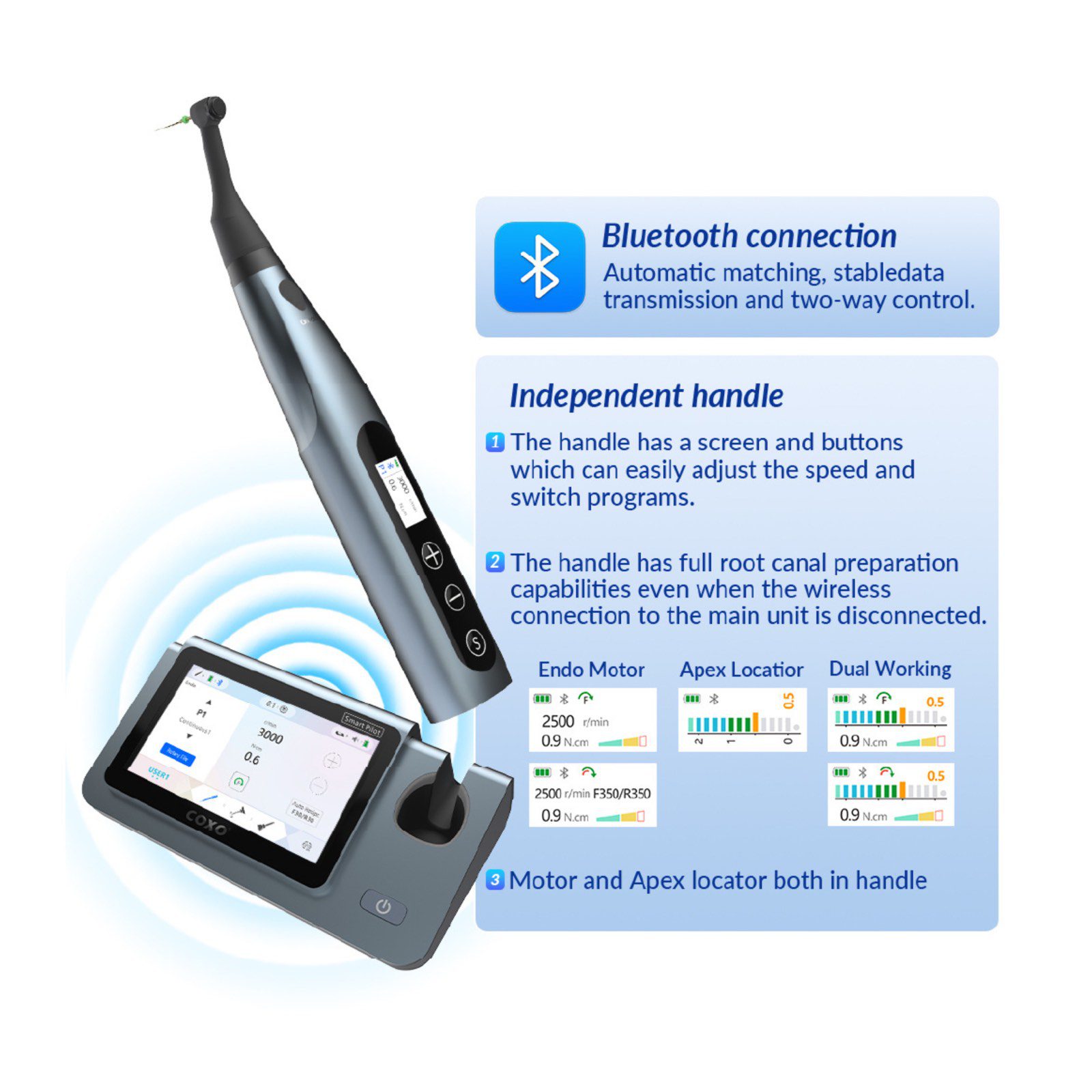 Coxo C-Smart Pilot Updated Version 5 Coxo C-Smart Pilot Updated Version - Image 5