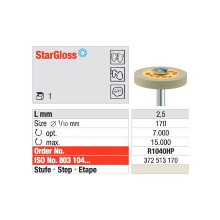 EDENTA STARGLOSS 3